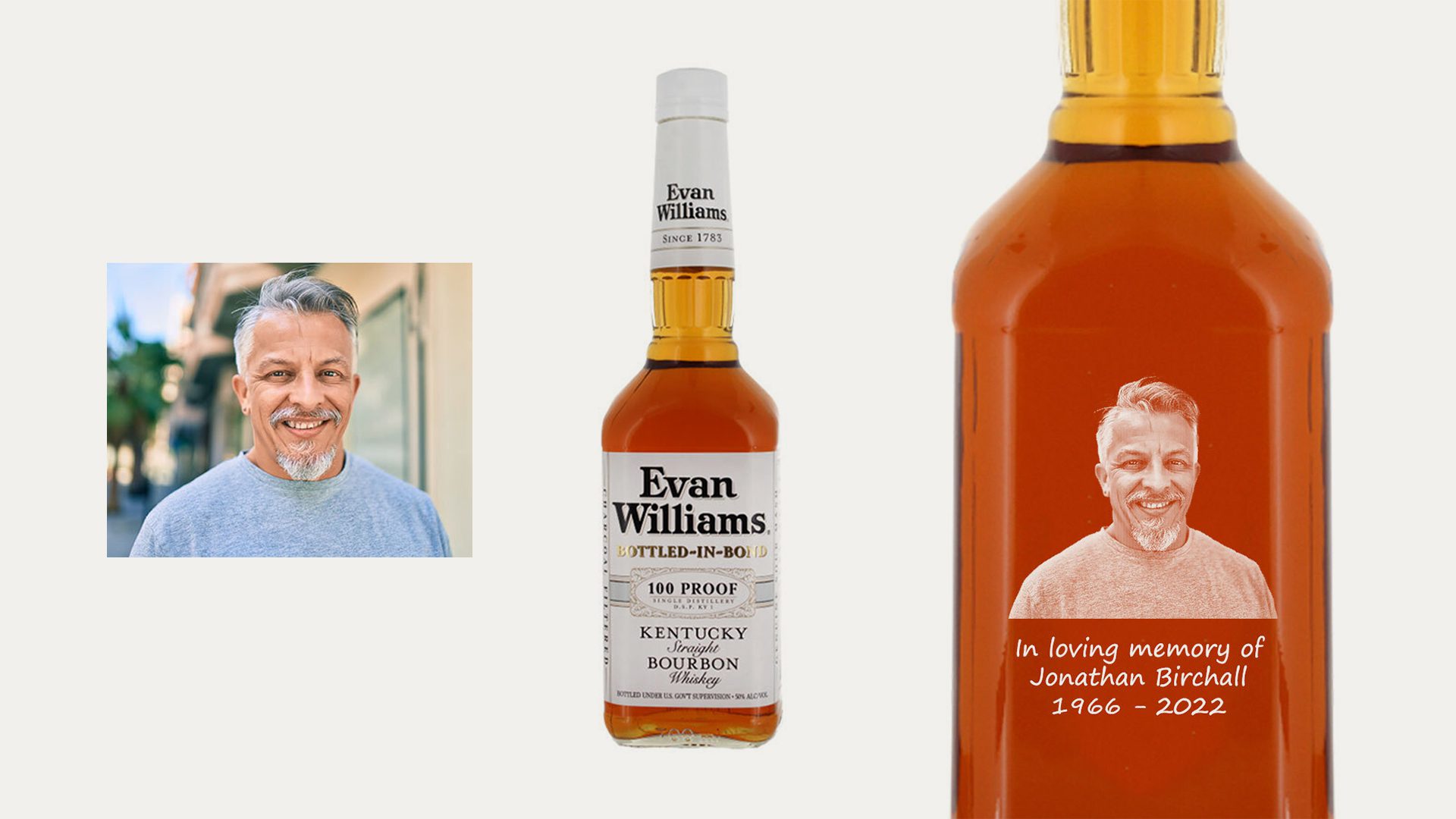 Evan williams